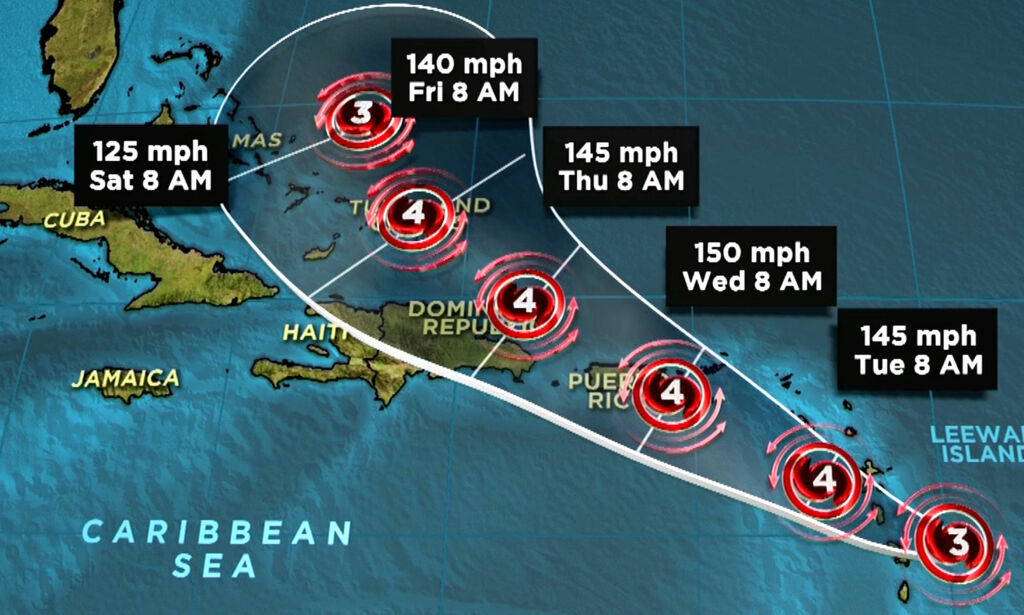 Flere øyer ble lagt i ruiner da «Irma» feide over Karibia. Nå kommer orkanen «Maria»